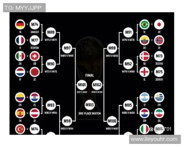 世界杯预选赛最新形势解析 各支球队晋级前景与关键对决一览